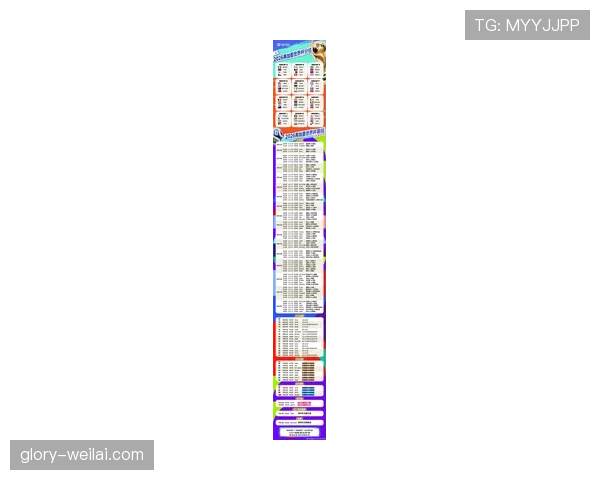 2026世界杯48队12小组赛制规则如何分配