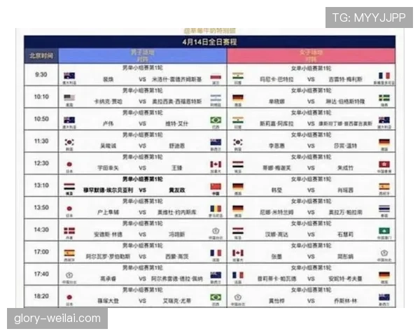 2026世界杯小组第三出线规则有哪些条件