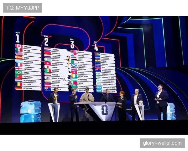 2026世界杯东道主进入48队名额怎么算