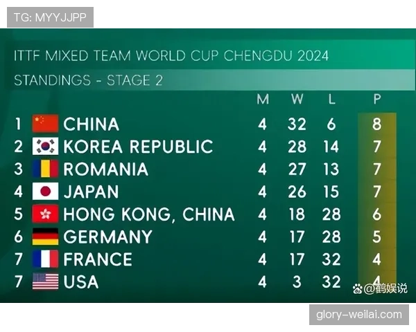 世界杯E组晋级黑马排行榜 世界杯E组晋级黑马排行榜